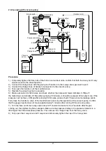 Preview for 22 page of Kaisai K2OC-18HFN32 Service Manual