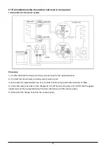 Preview for 23 page of Kaisai K2OC-18HFN32 Service Manual