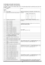 Preview for 26 page of Kaisai K2OC-18HFN32 Service Manual