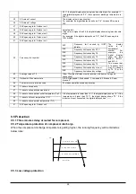 Preview for 27 page of Kaisai K2OC-18HFN32 Service Manual