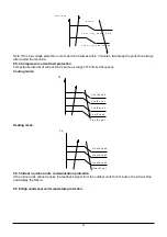 Preview for 28 page of Kaisai K2OC-18HFN32 Service Manual