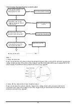 Preview for 37 page of Kaisai K2OC-18HFN32 Service Manual