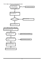 Preview for 39 page of Kaisai K2OC-18HFN32 Service Manual