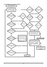 Preview for 50 page of Kaisai K2OC-18HFN32 Service Manual