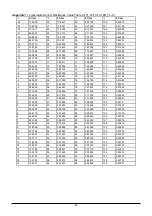 Preview for 53 page of Kaisai K2OC-18HFN32 Service Manual