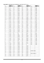 Preview for 54 page of Kaisai K2OC-18HFN32 Service Manual