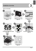 Предварительный просмотр 7 страницы Kaisai KCA3I-09HRG32X Installation Manual