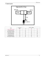 Предварительный просмотр 35 страницы Kaisai KCD-18HRFN1-QRC4 Service Manual