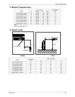 Предварительный просмотр 45 страницы Kaisai KCD-18HRFN1-QRC4 Service Manual