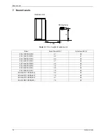 Предварительный просмотр 80 страницы Kaisai KCD-18HRFN1-QRC4 Service Manual