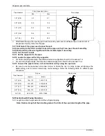 Предварительный просмотр 100 страницы Kaisai KCD-18HRFN1-QRC4 Service Manual