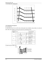 Предварительный просмотр 116 страницы Kaisai KCD-18HRFN1-QRC4 Service Manual