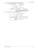 Предварительный просмотр 129 страницы Kaisai KCD-18HRFN1-QRC4 Service Manual