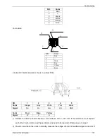 Предварительный просмотр 137 страницы Kaisai KCD-18HRFN1-QRC4 Service Manual