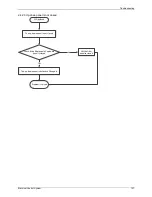 Предварительный просмотр 141 страницы Kaisai KCD-18HRFN1-QRC4 Service Manual