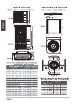 Предварительный просмотр 14 страницы Kaisai KCD-24HRF32 Installation Instructions Manual