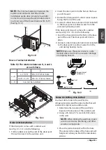 Предварительный просмотр 15 страницы Kaisai KCD-24HRF32 Installation Instructions Manual