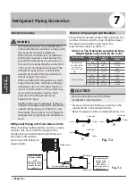 Предварительный просмотр 18 страницы Kaisai KCD-24HRF32 Installation Instructions Manual