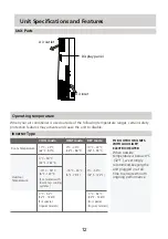 Preview for 12 page of Kaisai KFS-48HRG32X Owners & Installation Manual