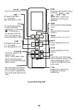 Предварительный просмотр 46 страницы Kaisai KFS-48HRG32X Owners & Installation Manual