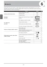 Предварительный просмотр 24 страницы Kaisai KFS-50 HRFI Owners & Installation Manual