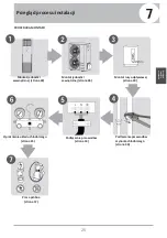 Предварительный просмотр 25 страницы Kaisai KFS-50 HRFI Owners & Installation Manual