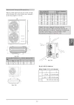 Предварительный просмотр 31 страницы Kaisai KFS-50 HRFI Owners & Installation Manual