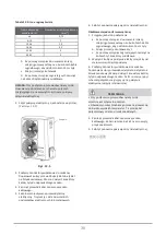 Предварительный просмотр 38 страницы Kaisai KFS-50 HRFI Owners & Installation Manual