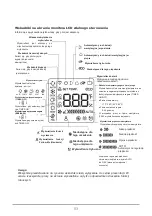 Предварительный просмотр 53 страницы Kaisai KFS-50 HRFI Owners & Installation Manual