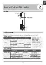 Предварительный просмотр 75 страницы Kaisai KFS-50 HRFI Owners & Installation Manual