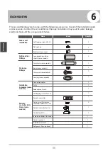 Предварительный просмотр 86 страницы Kaisai KFS-50 HRFI Owners & Installation Manual