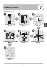 Предварительный просмотр 87 страницы Kaisai KFS-50 HRFI Owners & Installation Manual