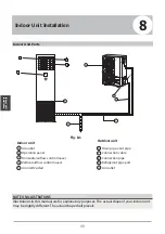 Предварительный просмотр 88 страницы Kaisai KFS-50 HRFI Owners & Installation Manual