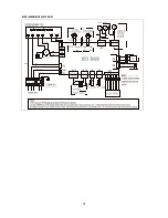 Preview for 14 page of Kaisai KFU-09HRDN1-QRC8GW Service Manual