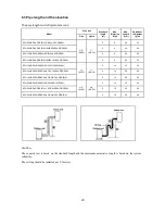 Preview for 20 page of Kaisai KFU-09HRDN1-QRC8GW Service Manual