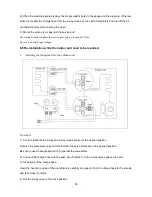 Preview for 25 page of Kaisai KFU-09HRDN1-QRC8GW Service Manual