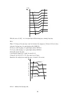 Preview for 38 page of Kaisai KFU-09HRDN1-QRC8GW Service Manual