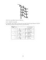 Preview for 39 page of Kaisai KFU-09HRDN1-QRC8GW Service Manual