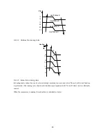 Preview for 43 page of Kaisai KFU-09HRDN1-QRC8GW Service Manual