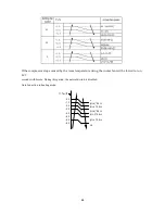 Preview for 44 page of Kaisai KFU-09HRDN1-QRC8GW Service Manual