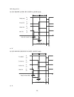 Preview for 46 page of Kaisai KFU-09HRDN1-QRC8GW Service Manual