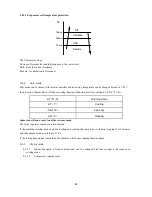 Preview for 48 page of Kaisai KFU-09HRDN1-QRC8GW Service Manual