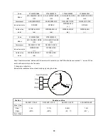 Preview for 68 page of Kaisai KFU-09HRDN1-QRC8GW Service Manual