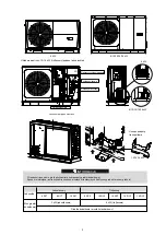 Предварительный просмотр 6 страницы Kaisai KHC-06RY1 Installation Manual