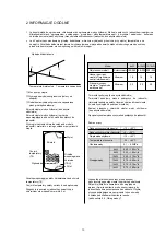 Предварительный просмотр 10 страницы Kaisai KHC-06RY1 Installation Manual