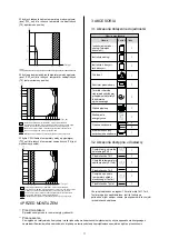 Предварительный просмотр 11 страницы Kaisai KHC-06RY1 Installation Manual