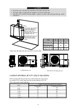 Предварительный просмотр 12 страницы Kaisai KHC-06RY1 Installation Manual