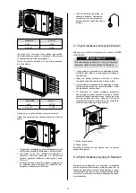 Предварительный просмотр 14 страницы Kaisai KHC-06RY1 Installation Manual