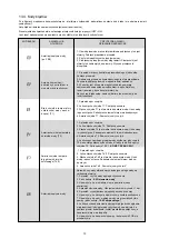 Предварительный просмотр 72 страницы Kaisai KHC-06RY1 Installation Manual