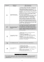 Предварительный просмотр 74 страницы Kaisai KHC-06RY1 Installation Manual